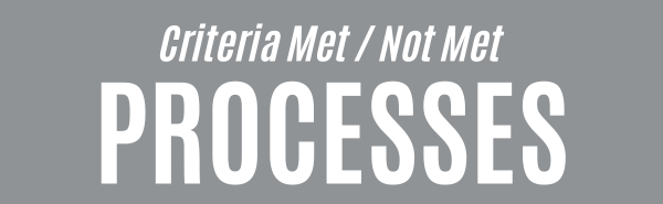 Criteria Met Not/Met - Processes