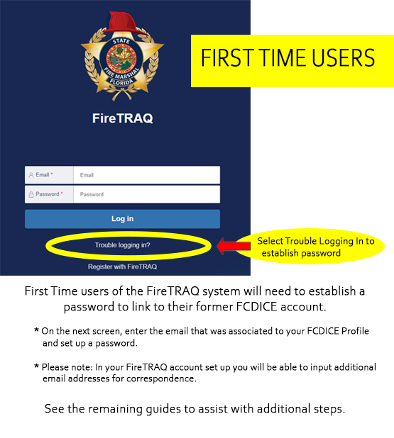 First time FireTRAQ user graphic copy opening screen of FireTRAQ